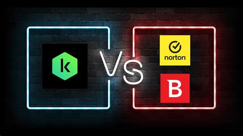 kaspersky vs norton vs bitdefender.